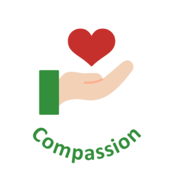 Compassion Compassion