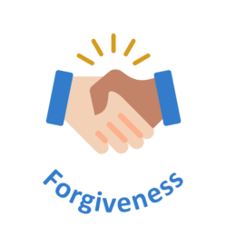 Forgiveness Forgiveness